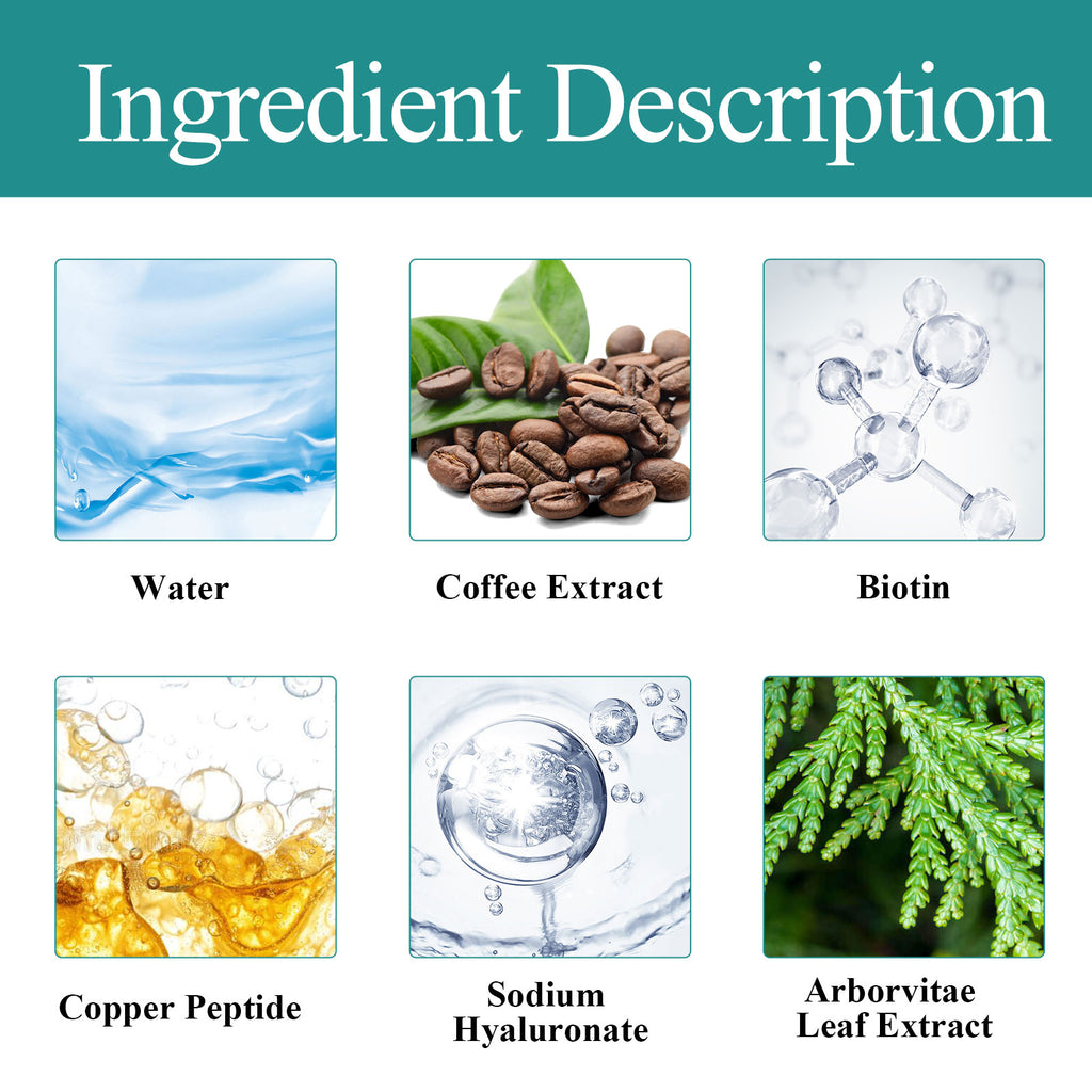 Sérum Anticaída con Biotina