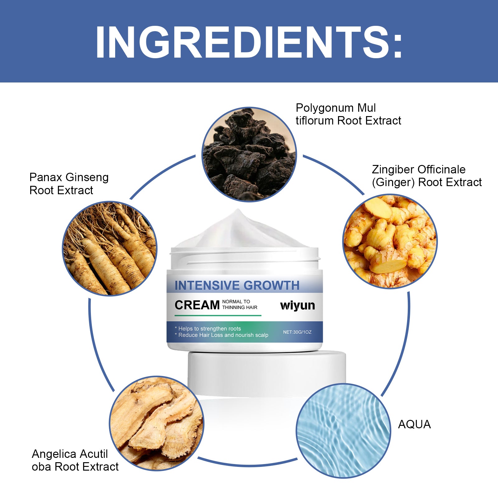 Crema Intensiva de Crecimiento Capilar