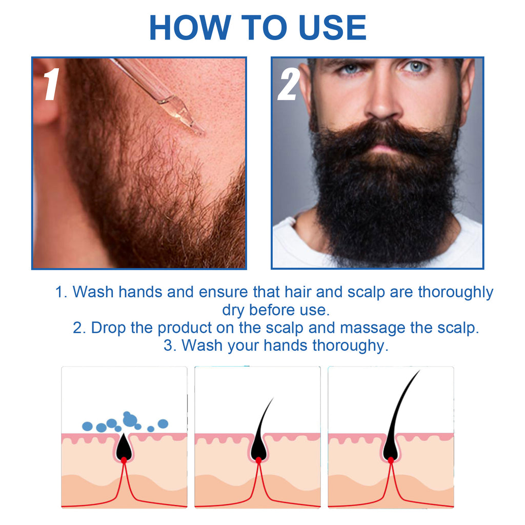 Loción Capilar para Hombre y Barba